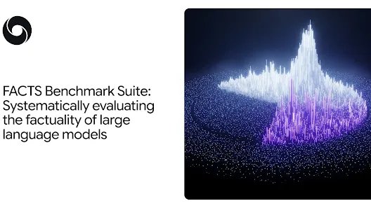 FACTS Benchmark Suite: Systematically evaluating the factuality of large language models